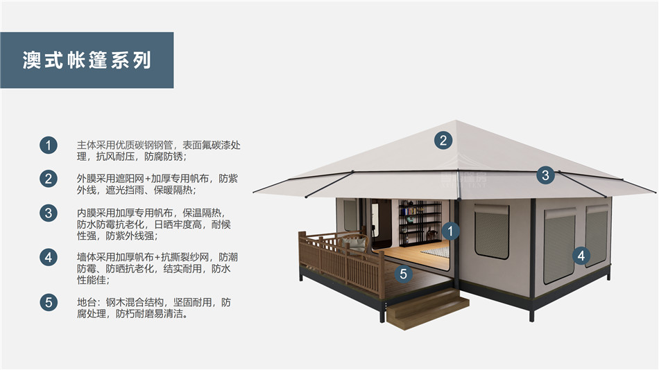 麻江县户外野奢帐篷></p><p>此外，生物荧光照明系统还为户外露营增添了一份别样的乐趣。在夜晚，你可以躺在帐篷里，仰望星空，欣赏着周围闪烁的荧光，仿佛置身于一个神秘的童话世界。孩子们会对这神奇的光芒充满好奇，围绕着帐篷嬉戏玩耍，感受大自然赋予的独特魅力。这种独特的体验，将成为你与家人、朋友之间珍贵的回忆，让户外露营变得更加难忘。</p><p>对于追求高品质户外生活的人们来说，生物荧光照明系统的户外野奢帐篷无疑是一个绝佳的选择。它不仅提供了舒适的住宿环境，还为你带来了与自然亲密接触的独特机会。在这个快节奏的时代，让我们放慢脚步，走进大自然，感受生物荧光照明系统带来的奇妙夜晚，开启一场别样的户外野奢之旅。</p><p>随着技术的不断进步，相信生物荧光照明系统将会在未来的户外领域得到更广泛的应用。它将为更多的人带来独特的户外体验，让我们在享受自然的同时，也能领略到科技与自然相结合的无限魅力。让我们一起期待这个充满奇幻光芒的未来户外世界，迎接更多惊喜与美好的到来。</p>    </article>
    <span class=